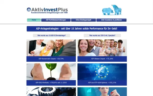 www.aip-performance-invest.com