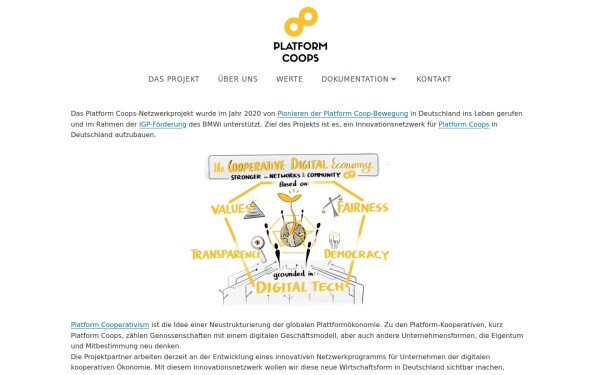 platformcoops-netzwerk.de