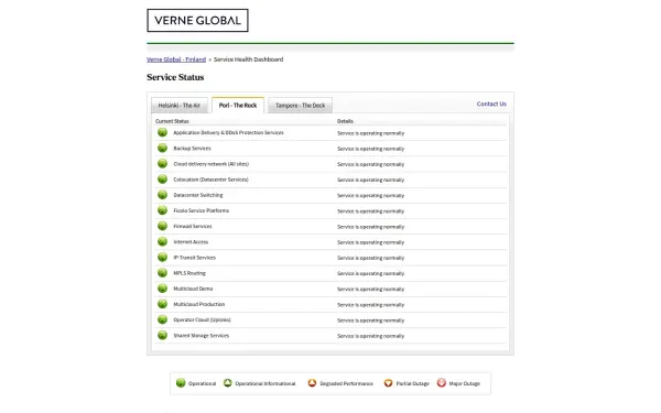 ficolo.net