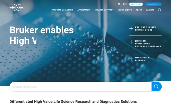 www.bruker.com