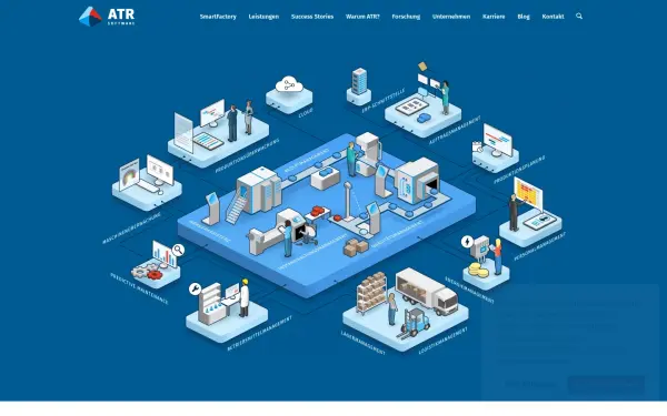 www.atr-software.de