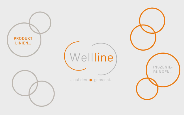 www.wellline.at