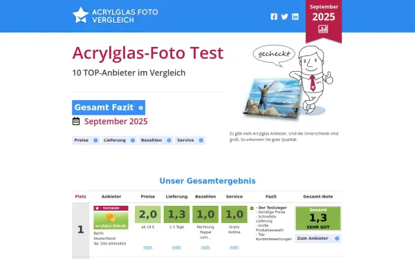 www.acrylglas-foto-vergleich.de