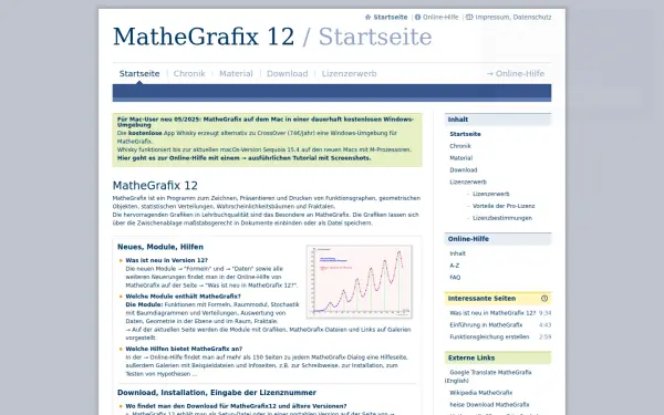 mathegrafix.de