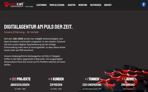 www.redcat-designgroup.de