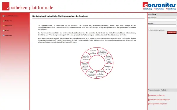 apotheken-plattform.de