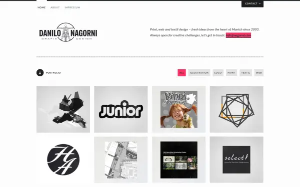 nagorni.com