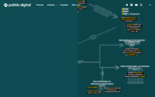 www.politik-digital.de