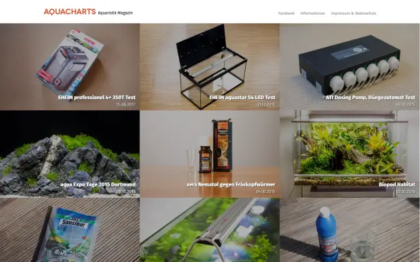 aquacharts.de