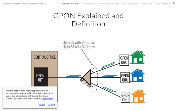 www.gpon.com