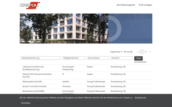 careers.orafol.com