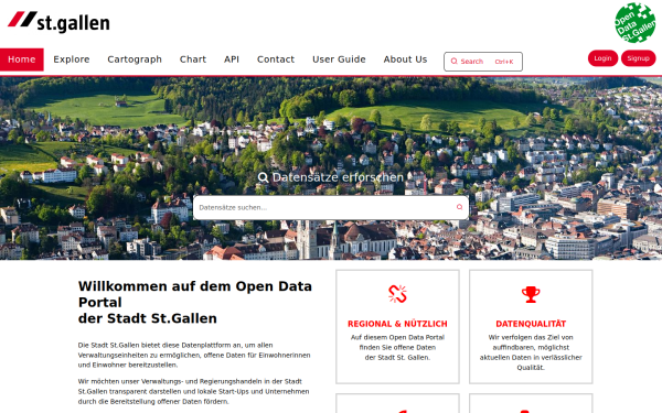 daten.stadt.sg.ch