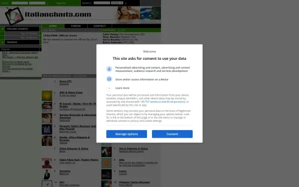 italiancharts.com