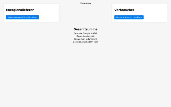 gutgutgut.de