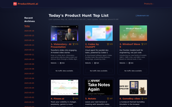 www.producthunt.ai