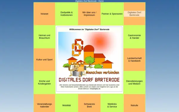 digiba.de