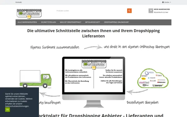 www.dropshipping-marktplatz.de