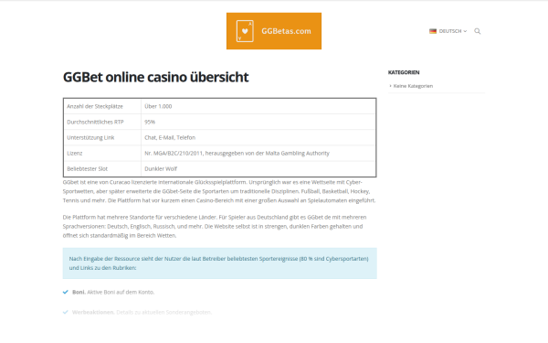ggbetas.com
