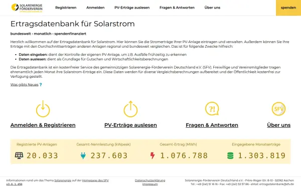 ertragsdatenbank.de
