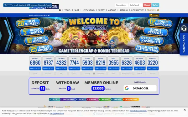 datatogel-win.site