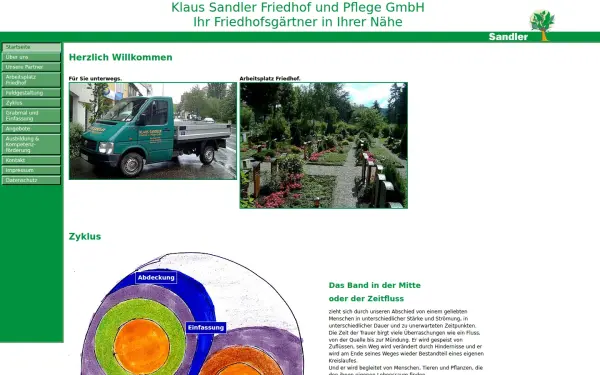 grabpflege-freiburg.de