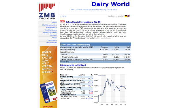 www.milk.de