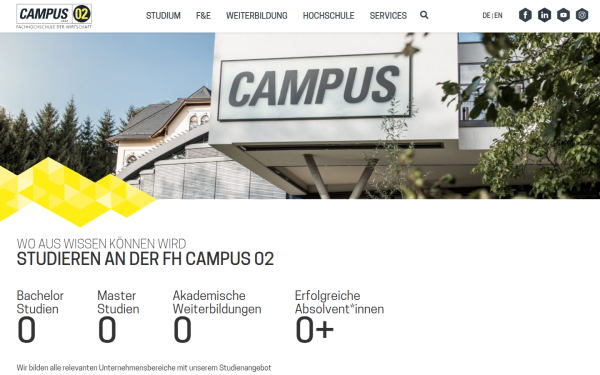 www.campus02.at