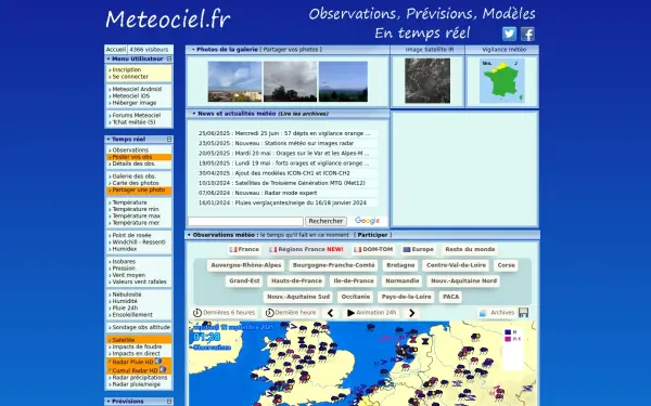 www.meteociel.fr