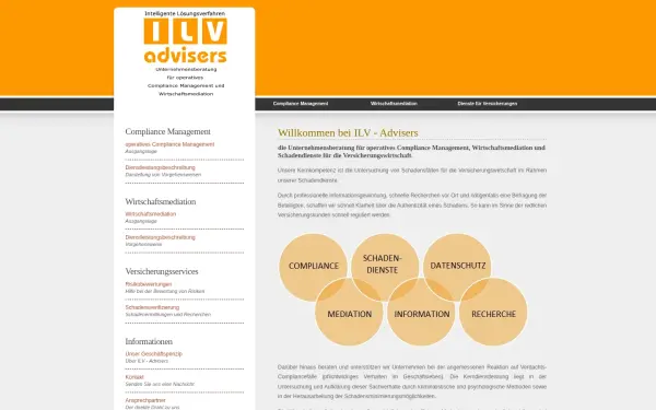 www.ilv-advisers.de