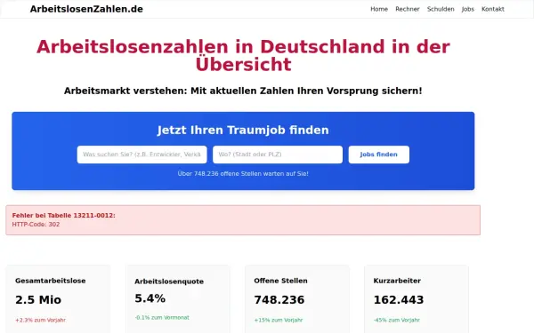 arbeitslosenzahlen.de