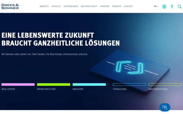 www.dreso.com