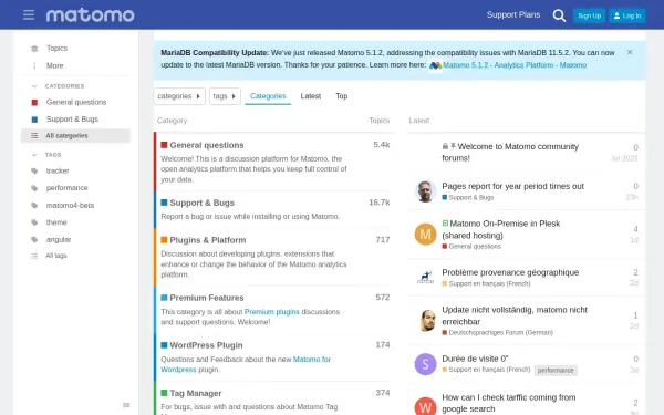 forum.matomo.org