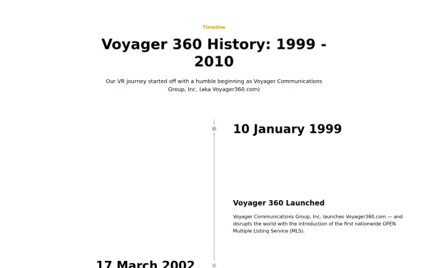 voyager360.com