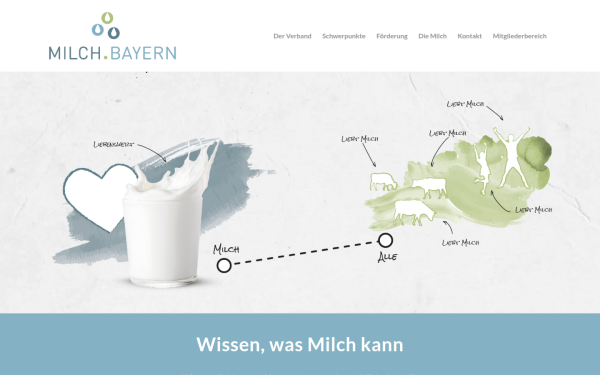 www.milch.bayern