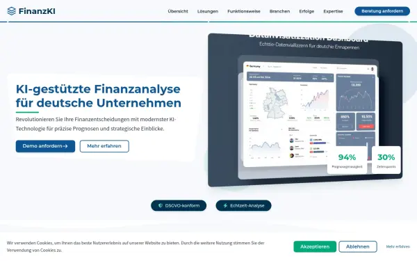 finanzki.com