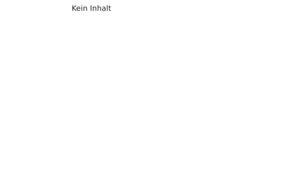 gutperl.de