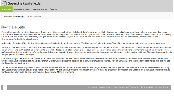 gesundheitstabelle.de
