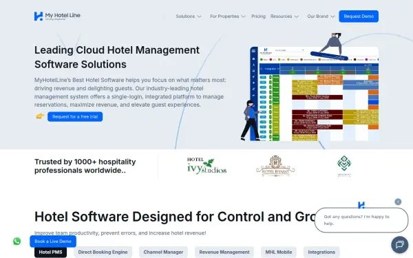 www.myhotelline.com
