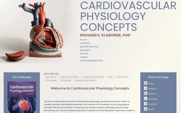 cvphysiology.com