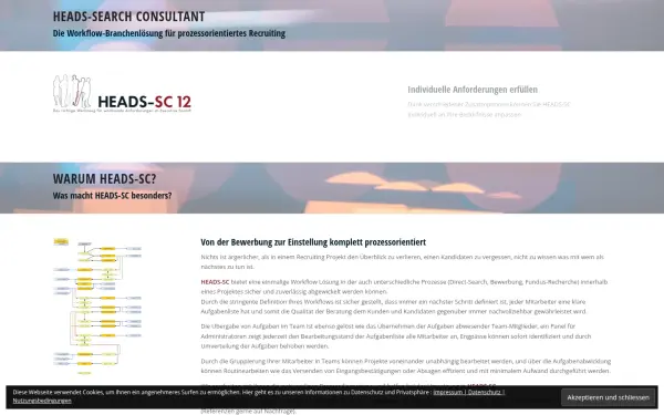 heads-sc.de