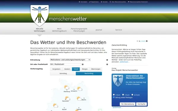 www.menschenswetter.de