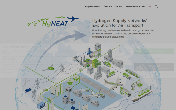 www.hyneat.de