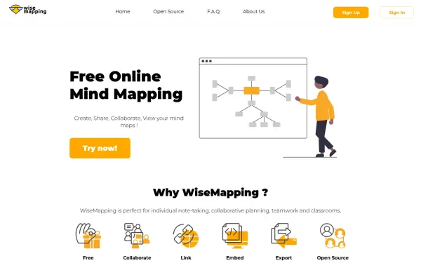 www.wisemapping.com