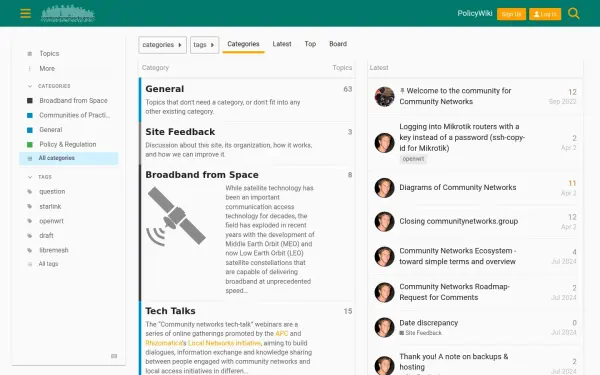 communitynetworks.group