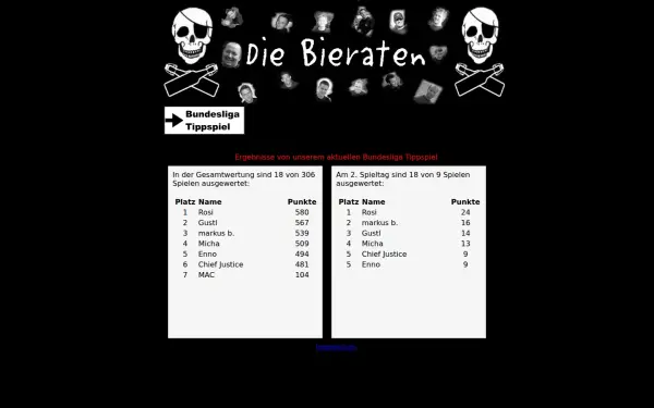 diebieraten.de