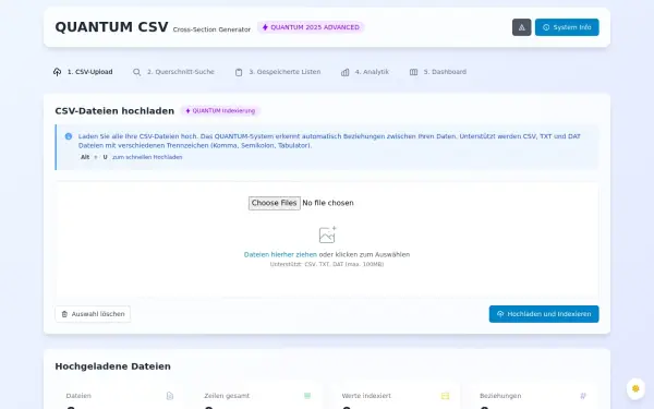 csv-manager.de