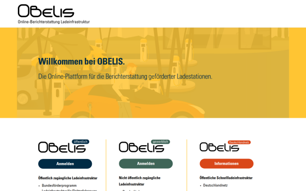 obelis.nationale-leitstelle.de