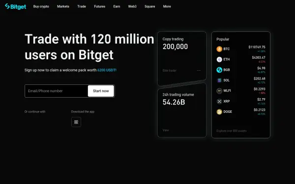 www.bitget.club