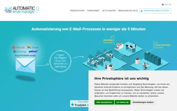 automatischedruckenemail.de