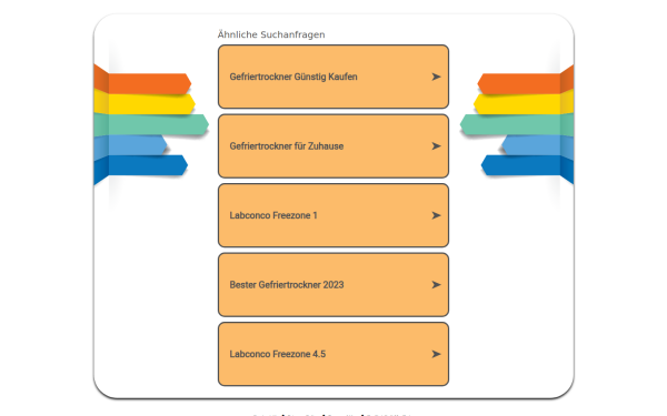gefriertrockner.de
